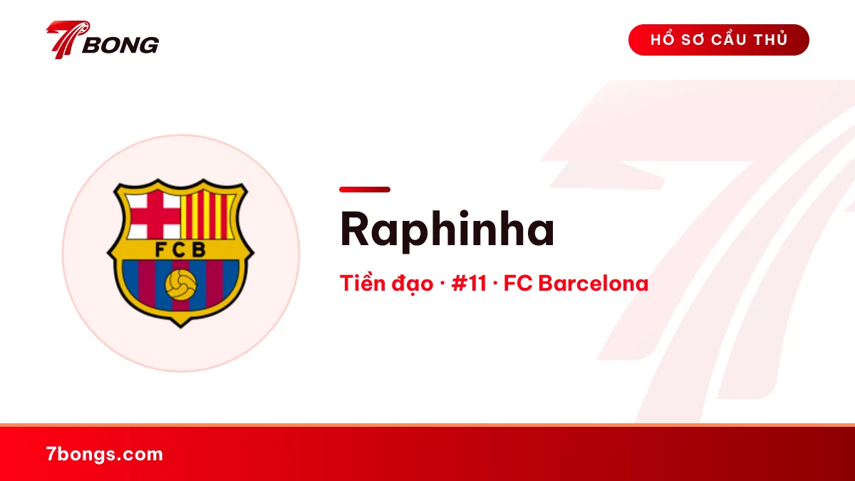 Raphinha — FC Barcelona