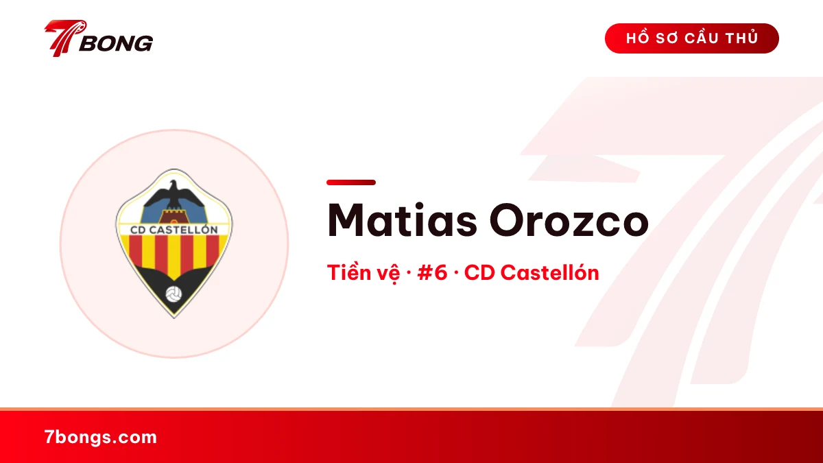 Matias Orozco — CD Castellón