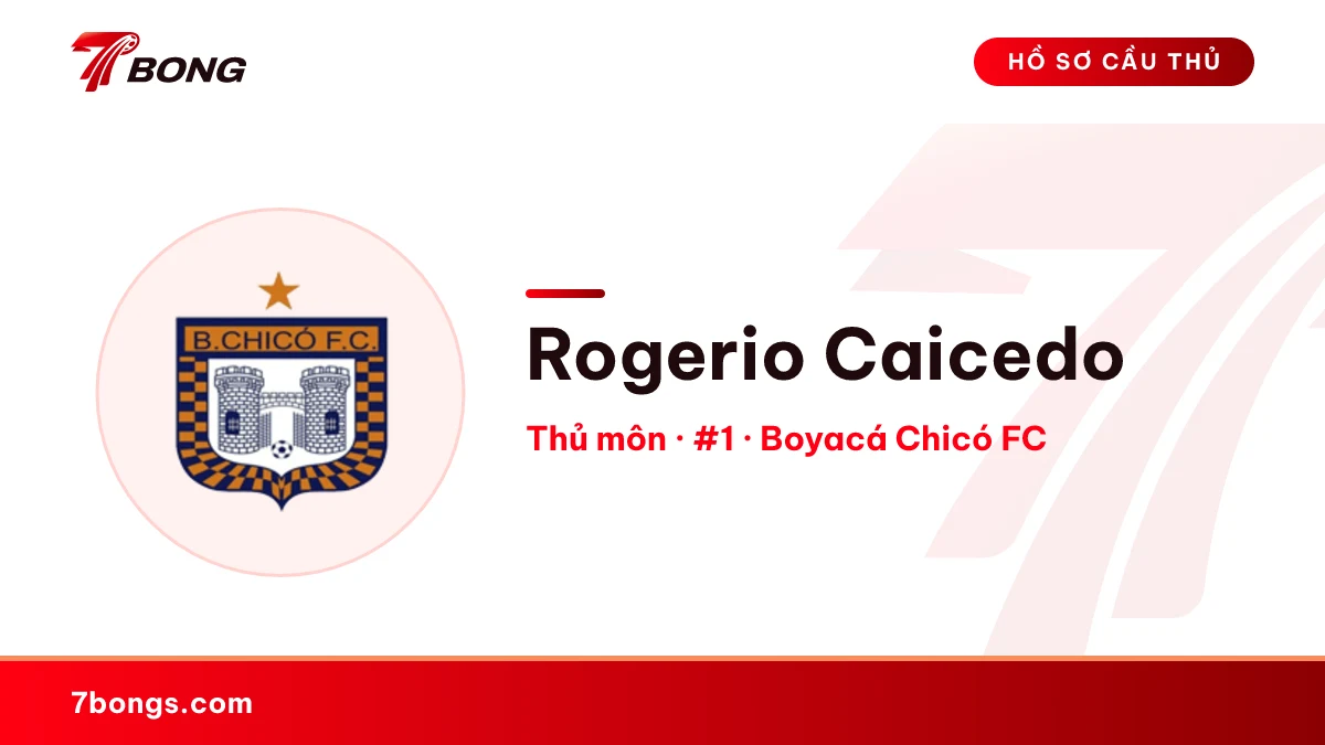 Rogerio Caicedo — Boyacá Chicó FC