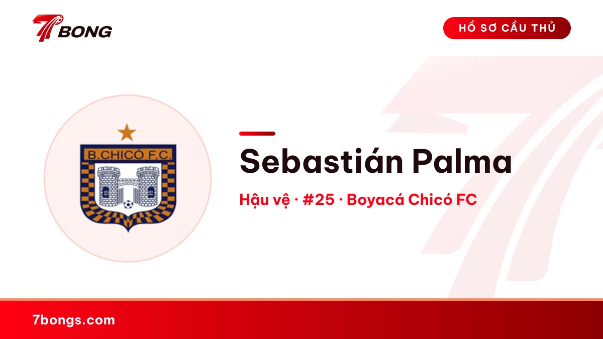 Sebastián Palma — Boyacá Chicó FC