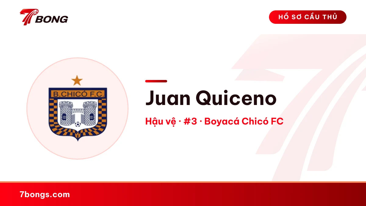 Juan Quiceno — Boyacá Chicó FC
