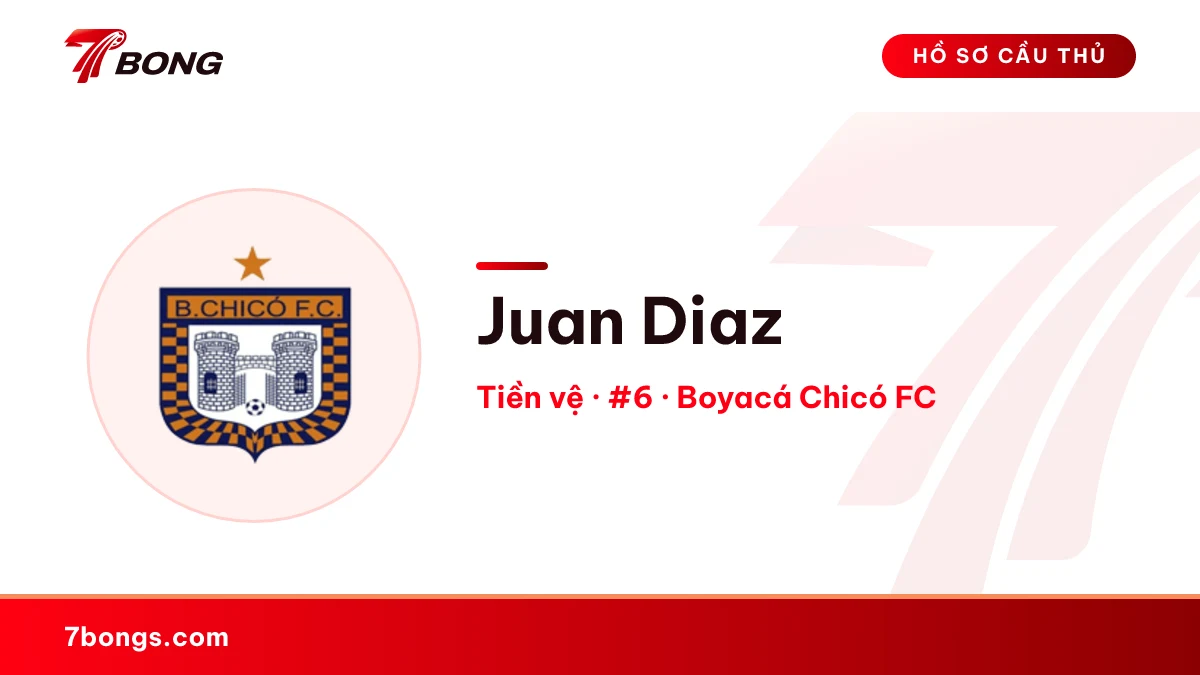 Juan Diaz — Boyacá Chicó FC