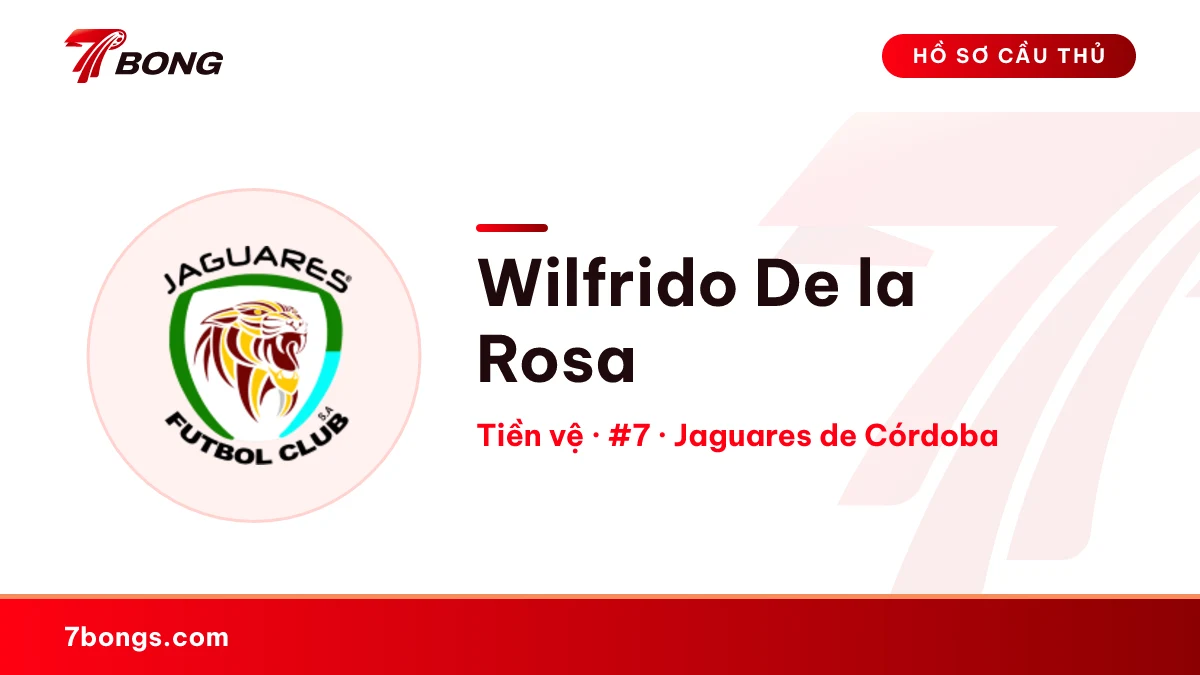 Wilfrido De la Rosa — Jaguares de Córdoba