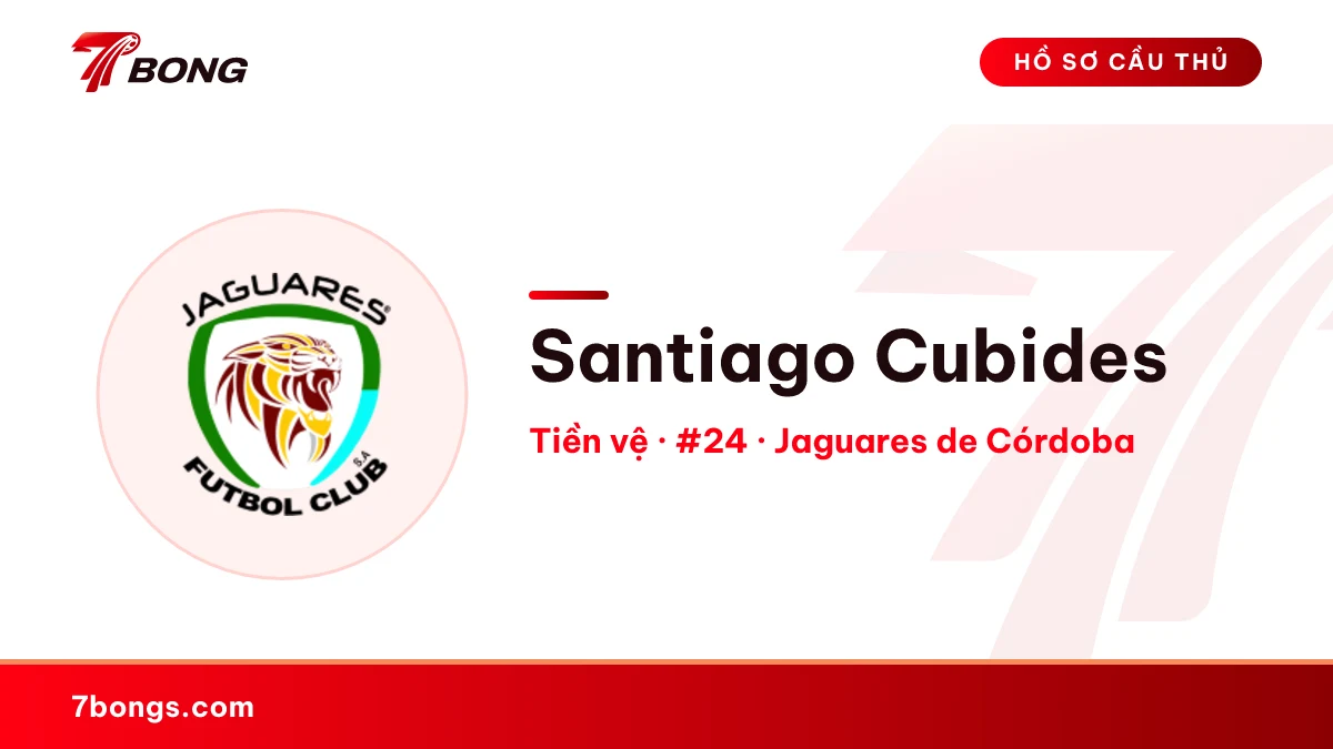 Santiago Cubides — Jaguares de Córdoba