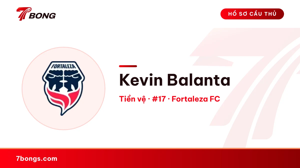 Kevin Balanta — Fortaleza FC