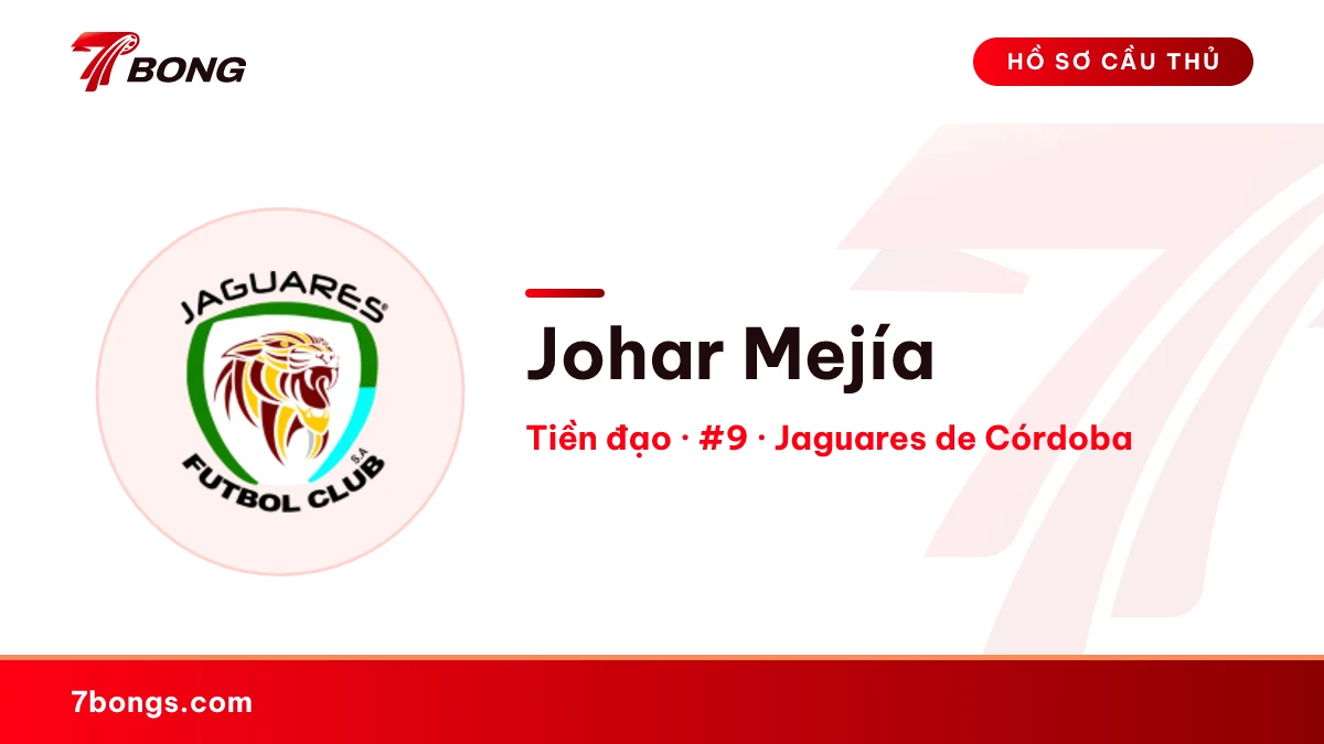 Johar Mejía — Jaguares de Córdoba