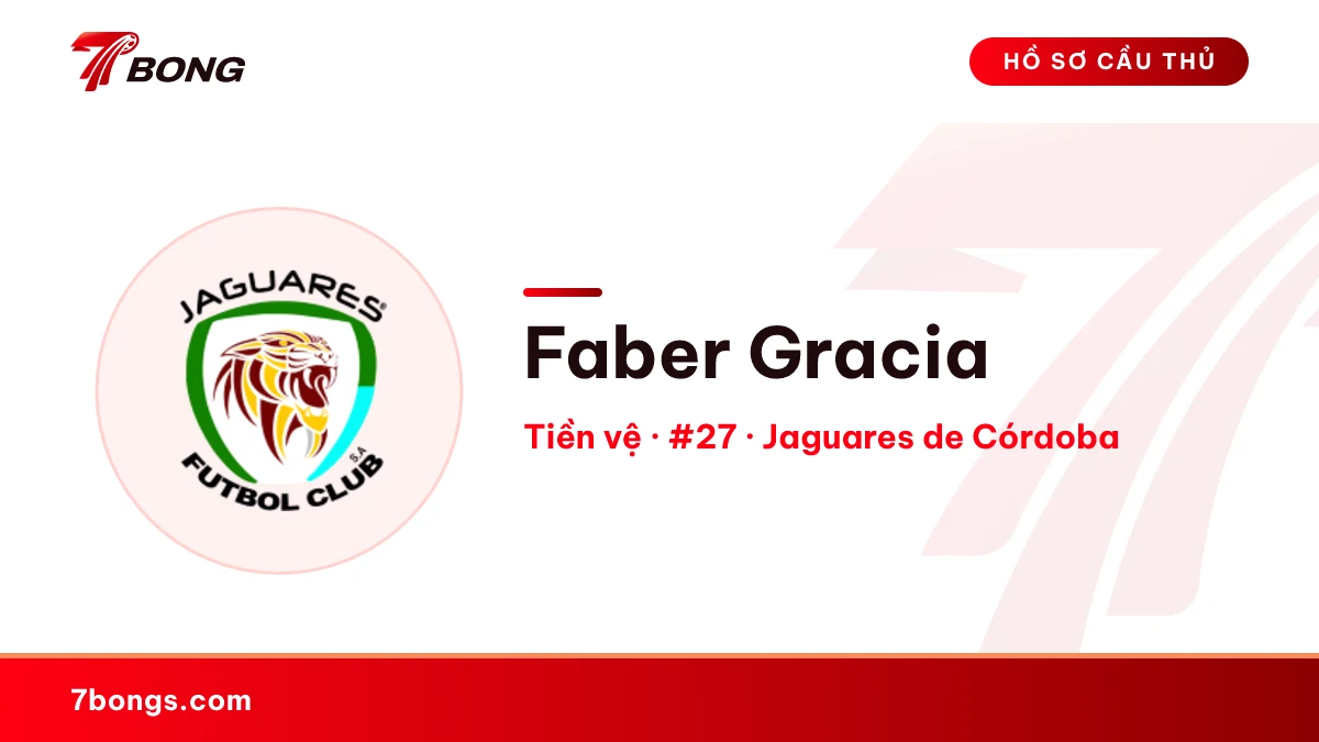 Faber Gracia — Jaguares de Córdoba