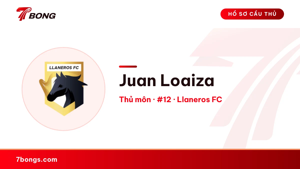 Juan Loaiza — Llaneros FC