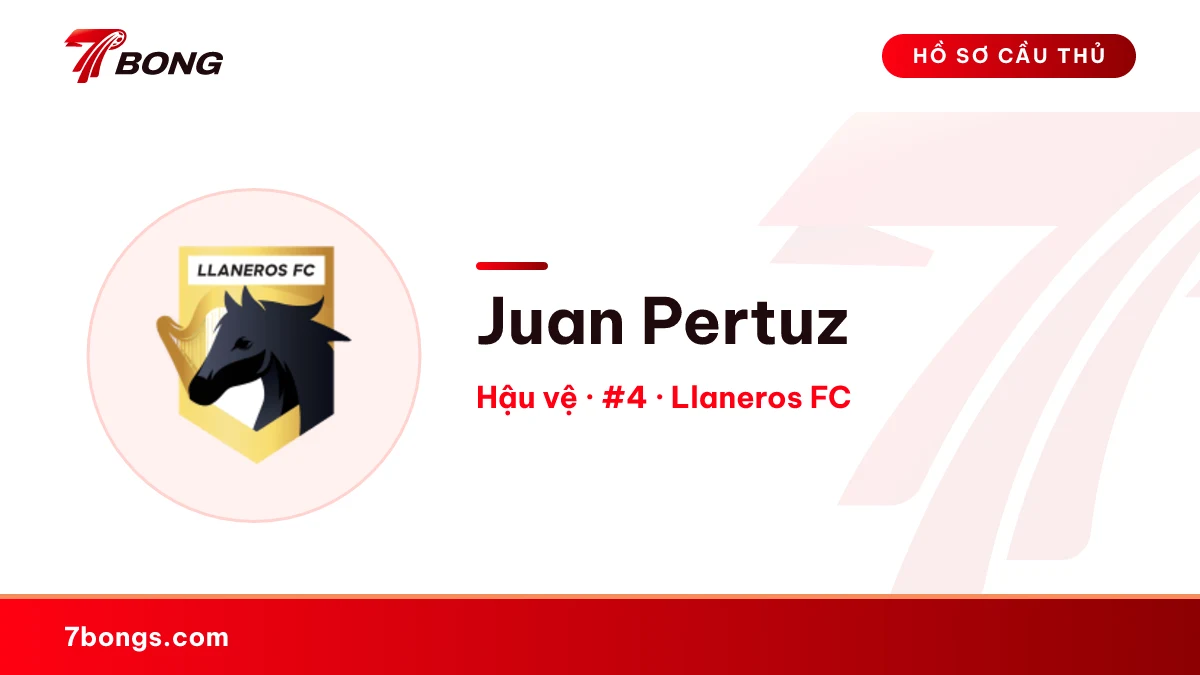 Juan Pertuz — Llaneros FC