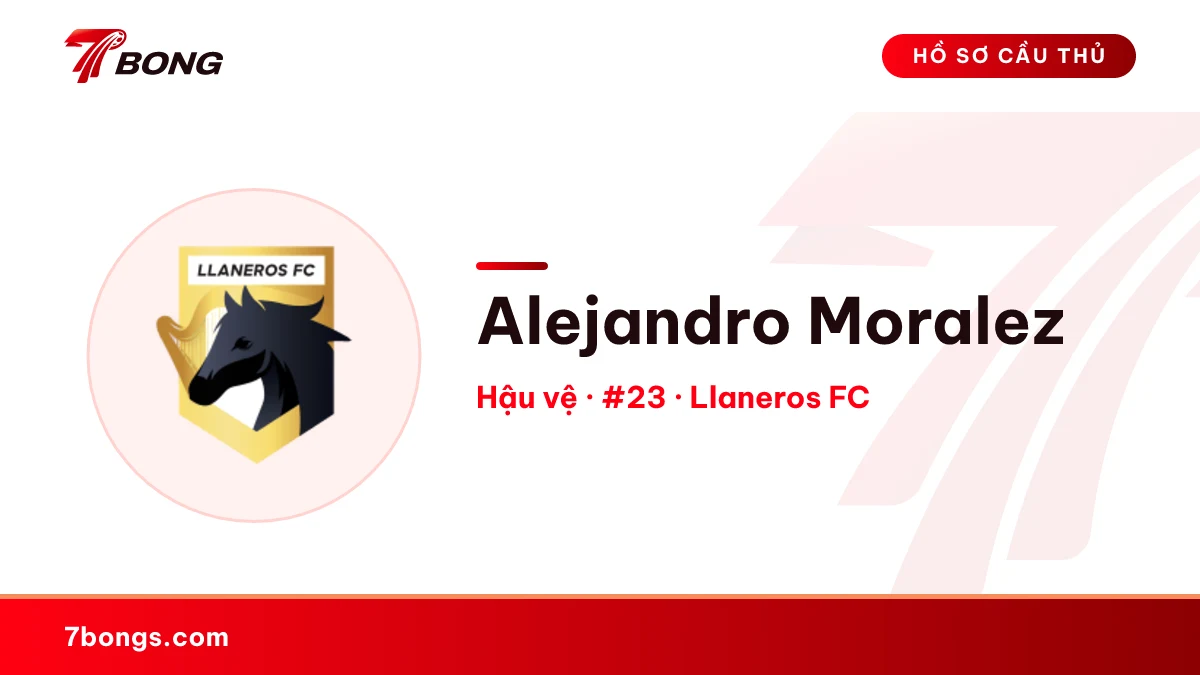 Alejandro Moralez — Llaneros FC