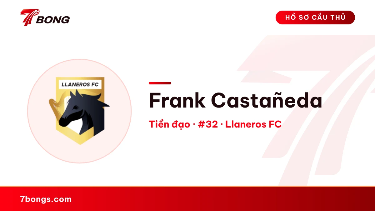 Frank Castañeda — Llaneros FC