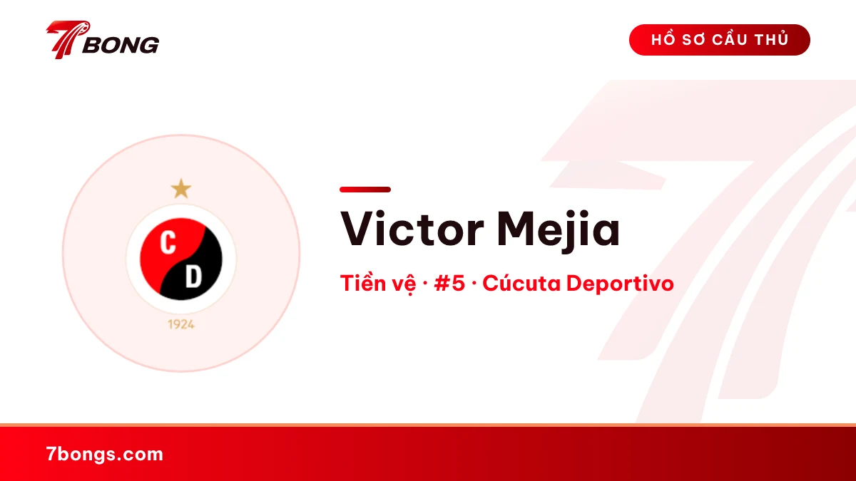 Victor Mejia — Cúcuta Deportivo