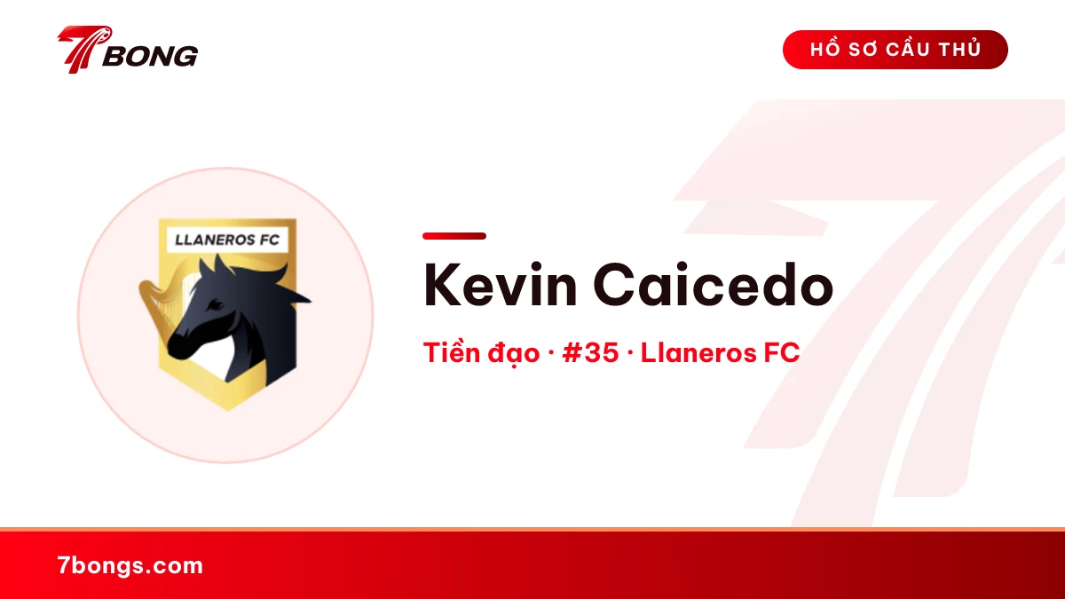 Kevin Caicedo — Llaneros FC