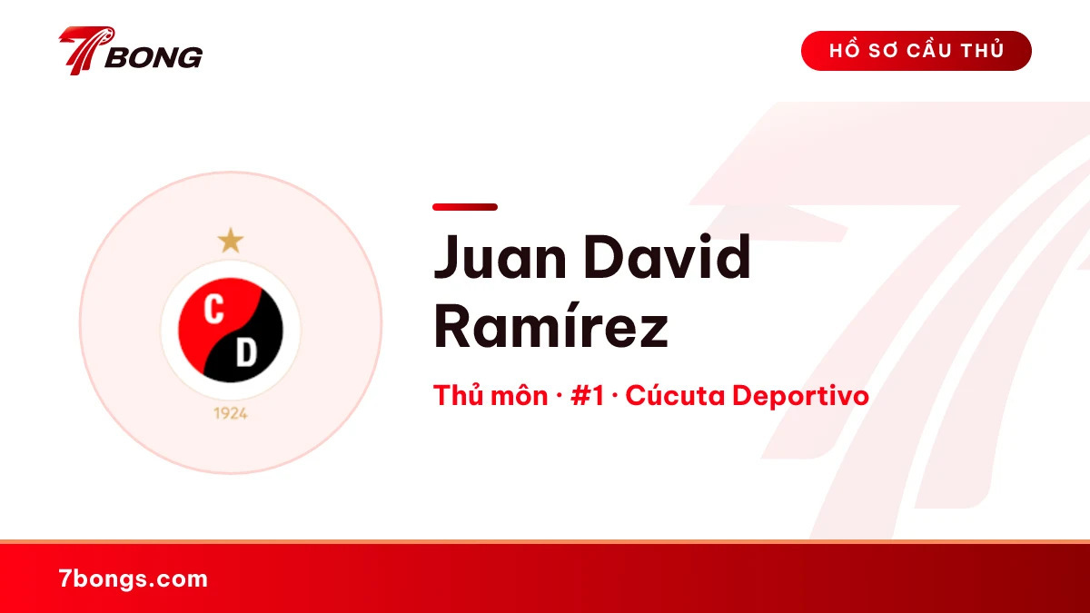 Juan David Ramírez — Cúcuta Deportivo
