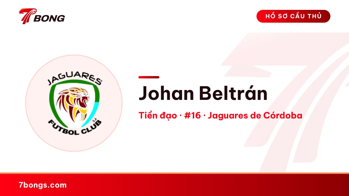 Johan Beltrán — Jaguares de Córdoba