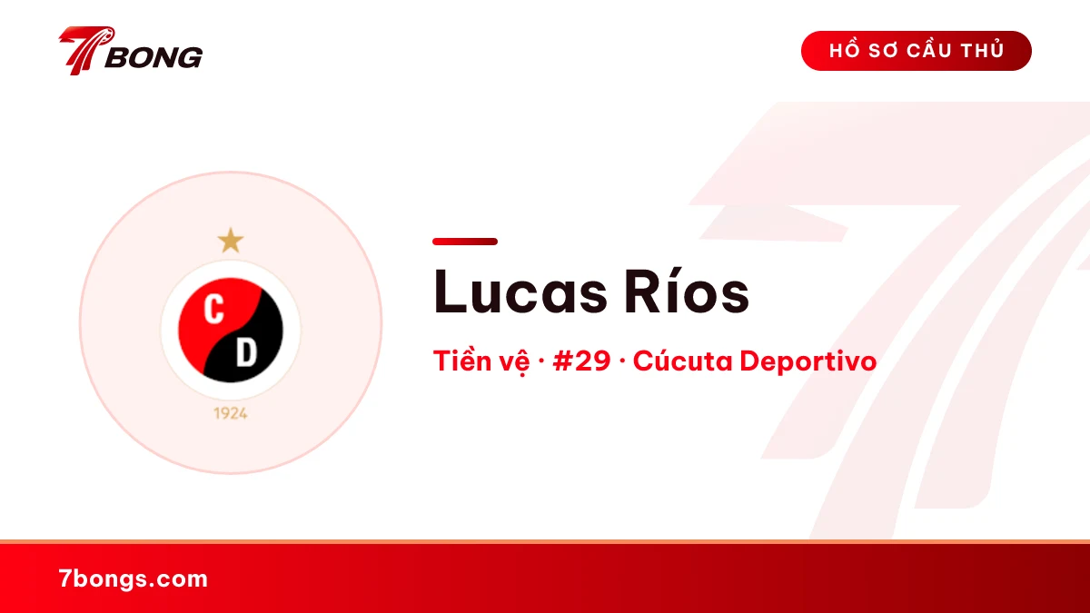 Lucas Ríos — Cúcuta Deportivo
