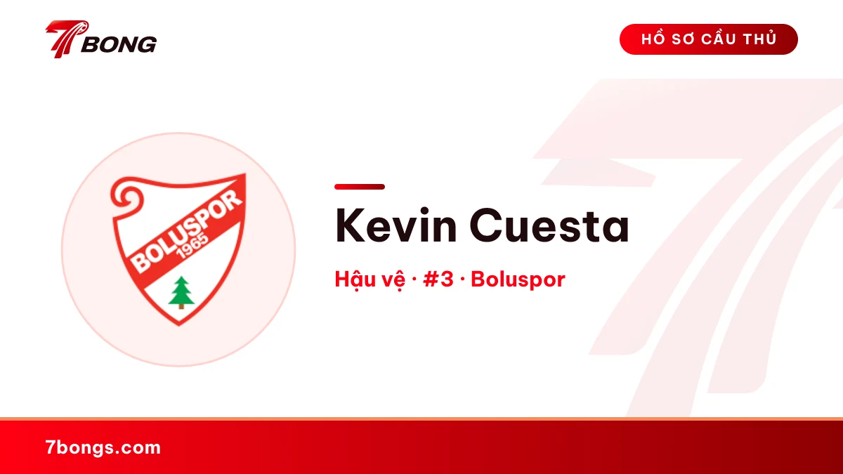 Kevin Cuesta — Boluspor