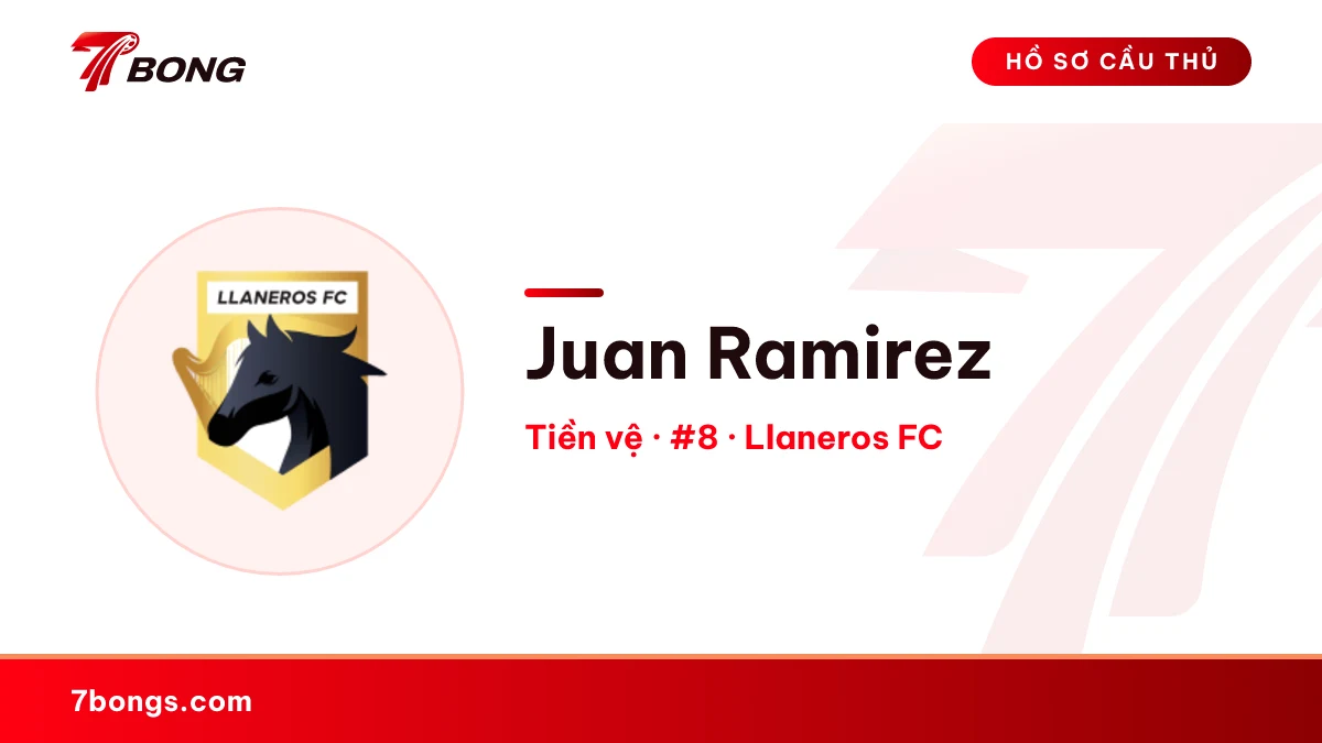 Juan Ramirez — Llaneros FC