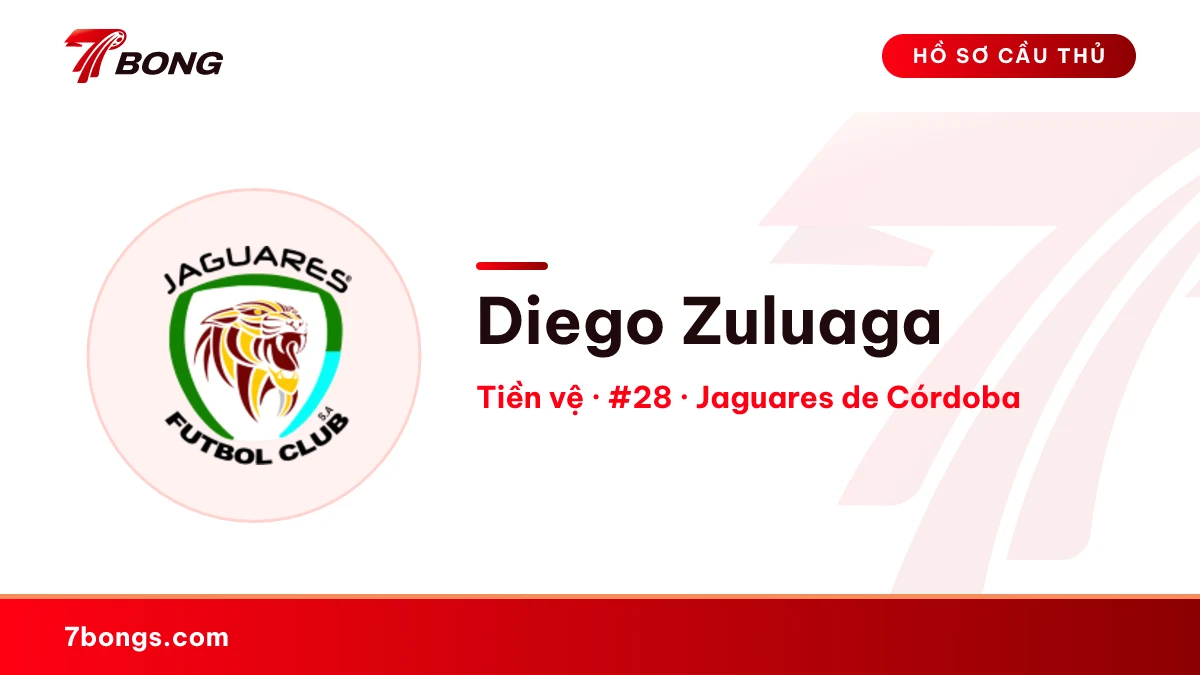Diego Zuluaga — Jaguares de Córdoba