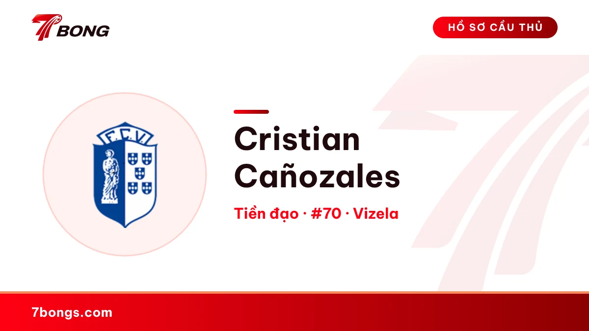 Cristian Cañozales — Vizela