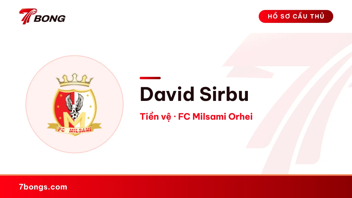 David Sirbu — FC Milsami Orhei