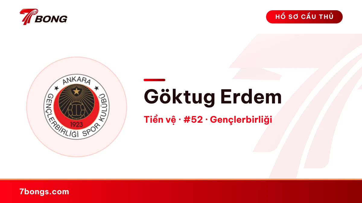 Göktug Erdem — Gençlerbirliği