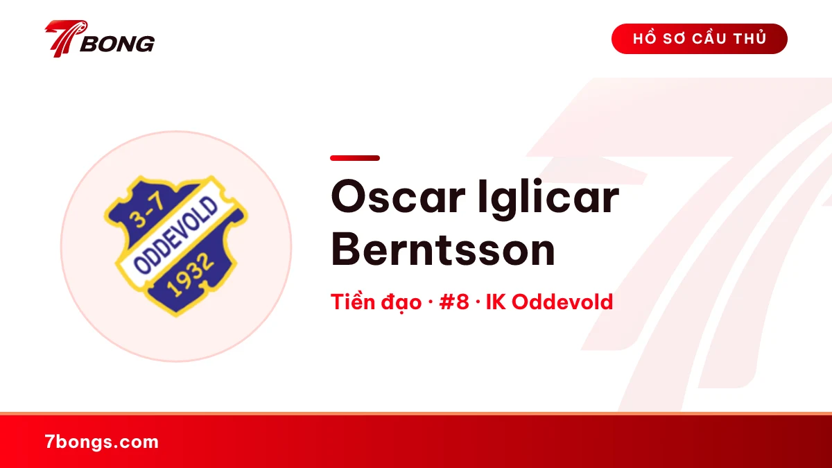 Oscar Iglicar Berntsson — IK Oddevold