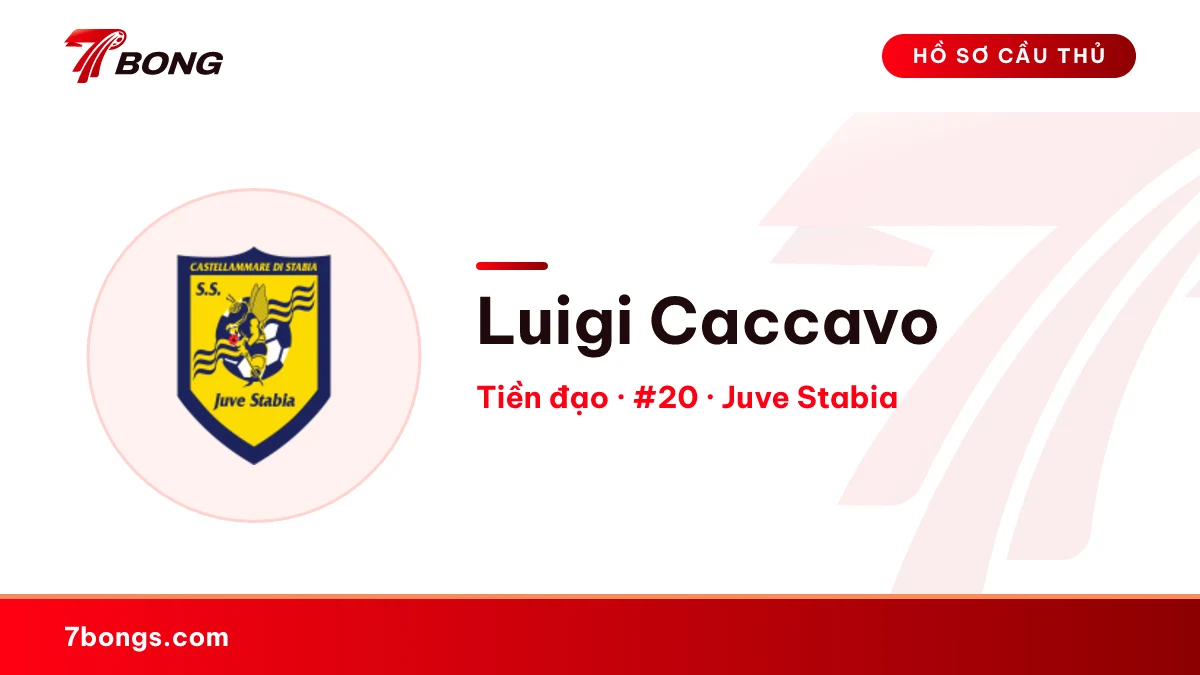 Luigi Caccavo — Juve Stabia