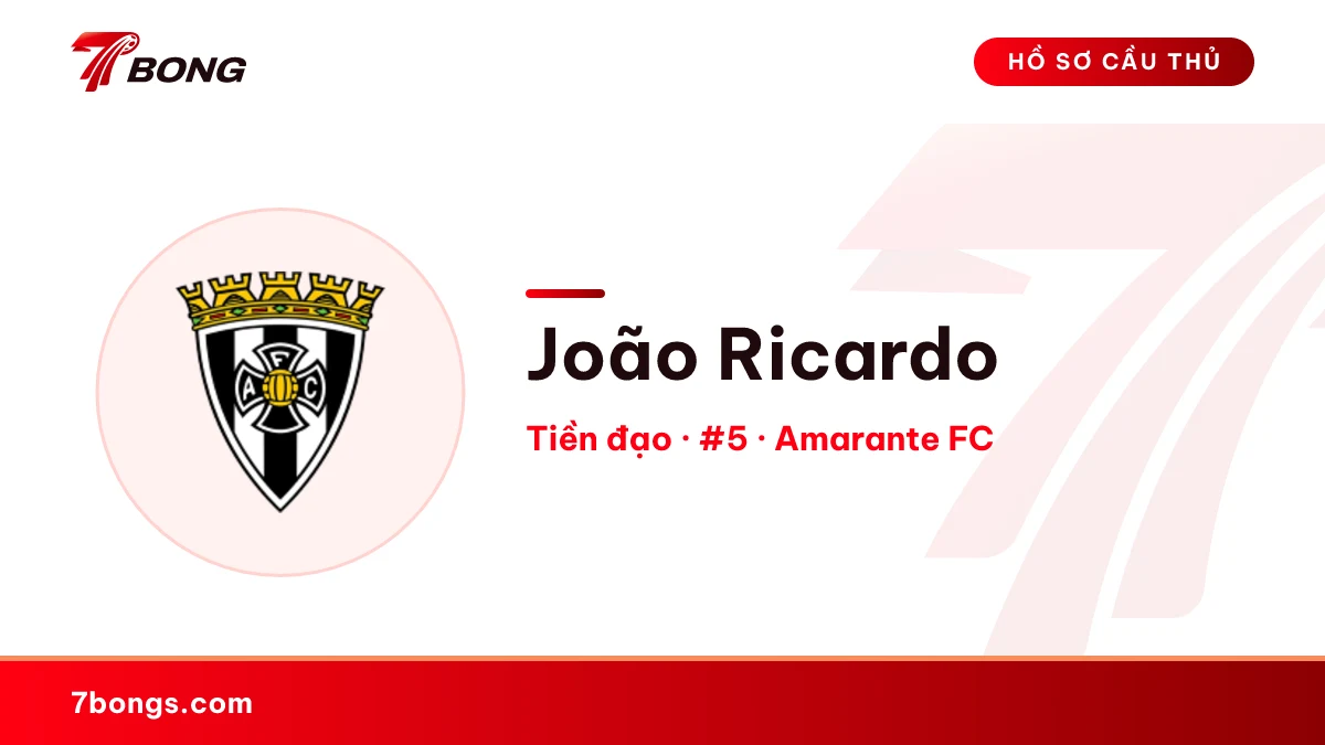 João Ricardo — Amarante FC