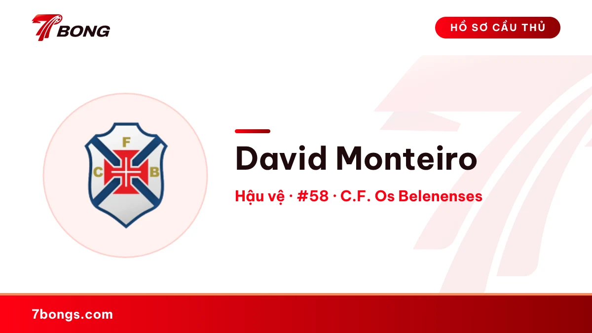 David Monteiro — C.F. Os Belenenses