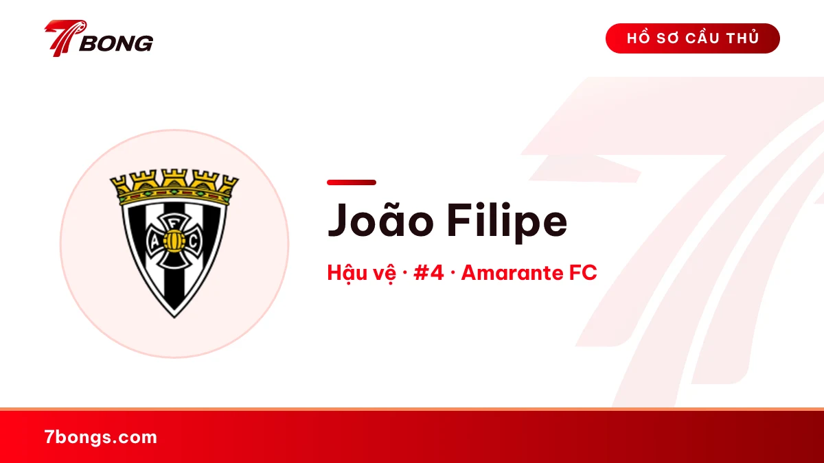 João Filipe — Amarante FC