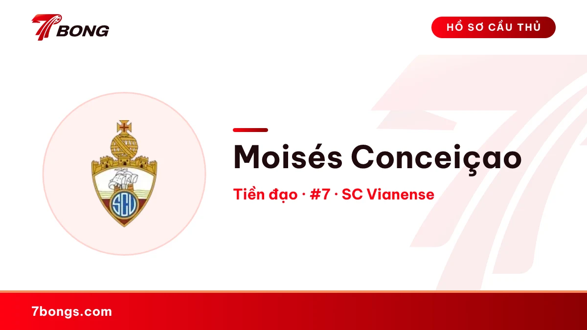 Moisés Conceiçao — SC Vianense