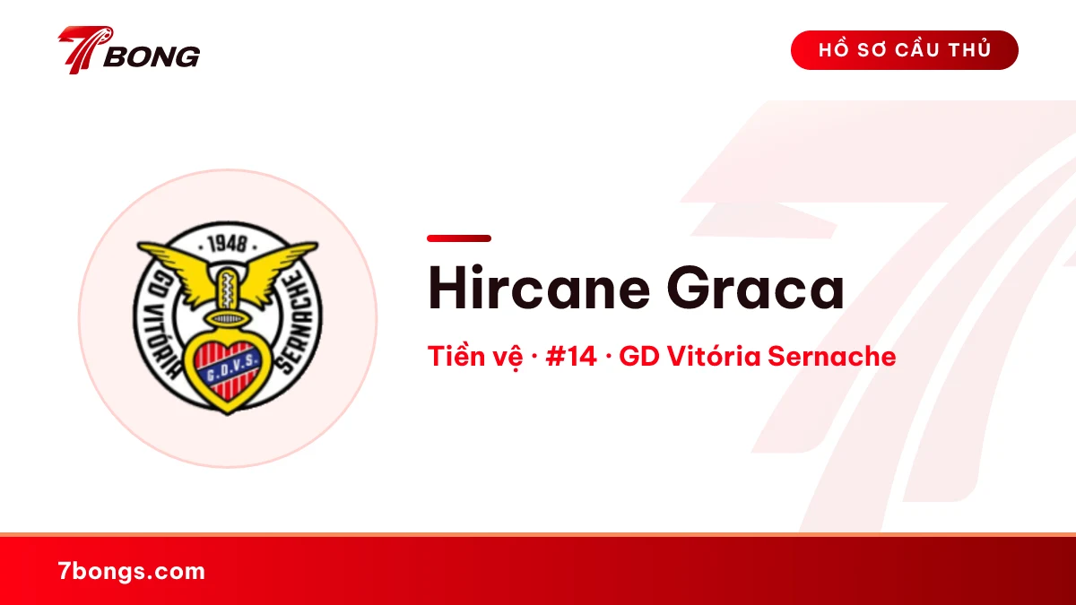 Hircane Graca — GD Vitória Sernache