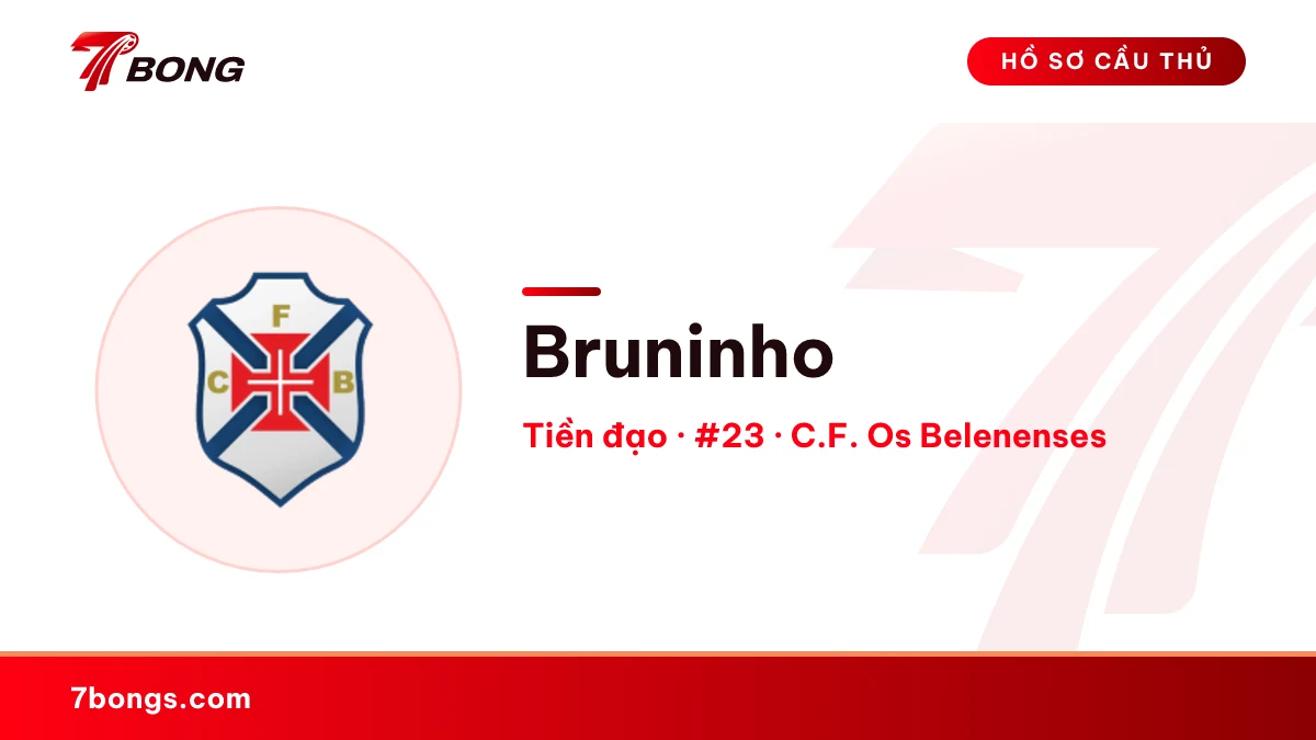 Bruninho — C.F. Os Belenenses
