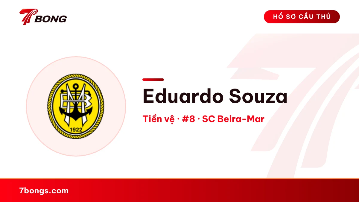 Eduardo Souza — SC Beira-Mar