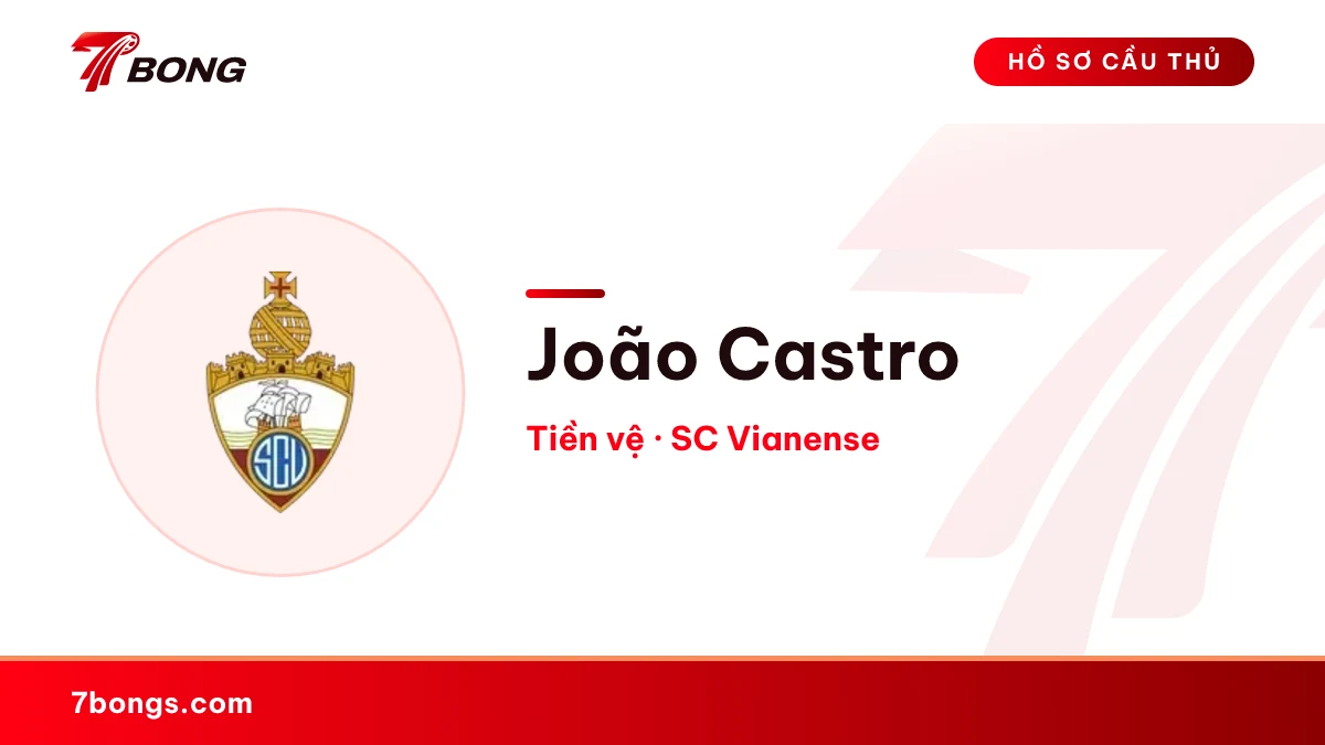 João Castro — SC Vianense