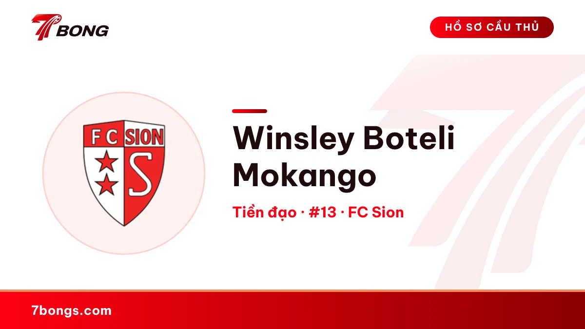 Winsley Boteli Mokango — FC Sion