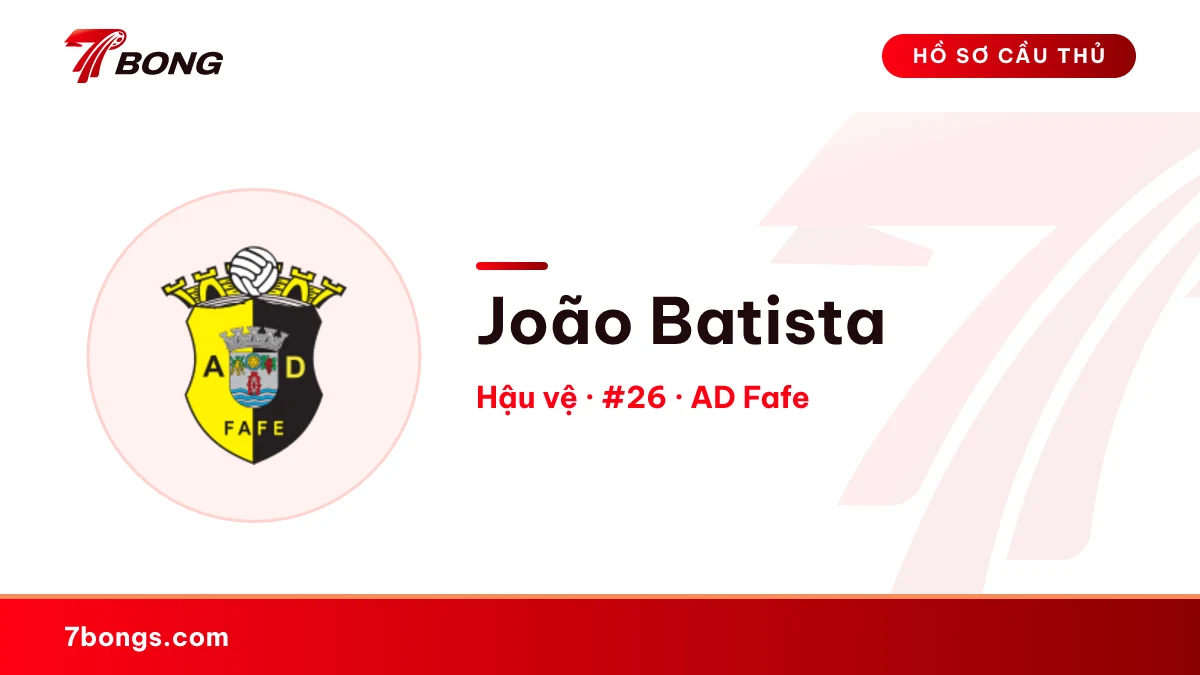 João Batista — AD Fafe