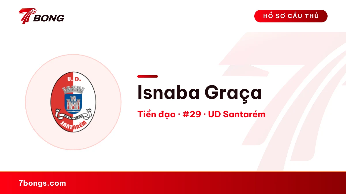 Isnaba Graça — UD Santarém