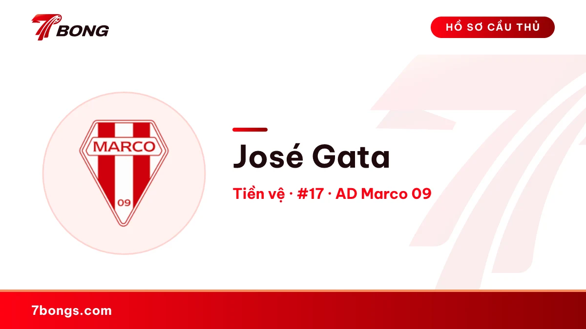 José Gata — AD Marco 09