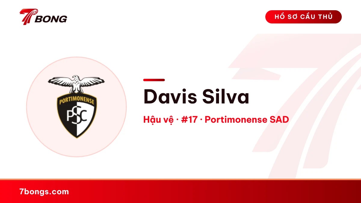 Davis Silva — Portimonense SAD