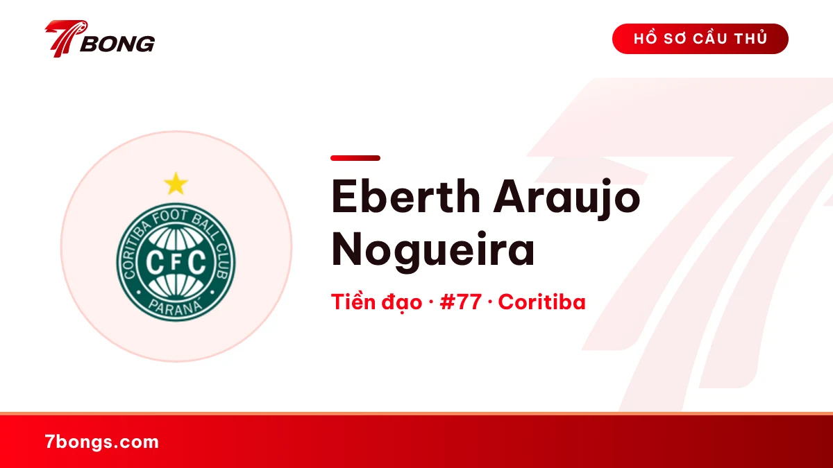 Eberth Araujo Nogueira — Coritiba