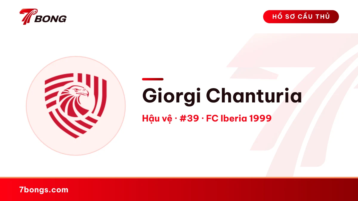 Giorgi  Chanturia — FC Iberia 1999