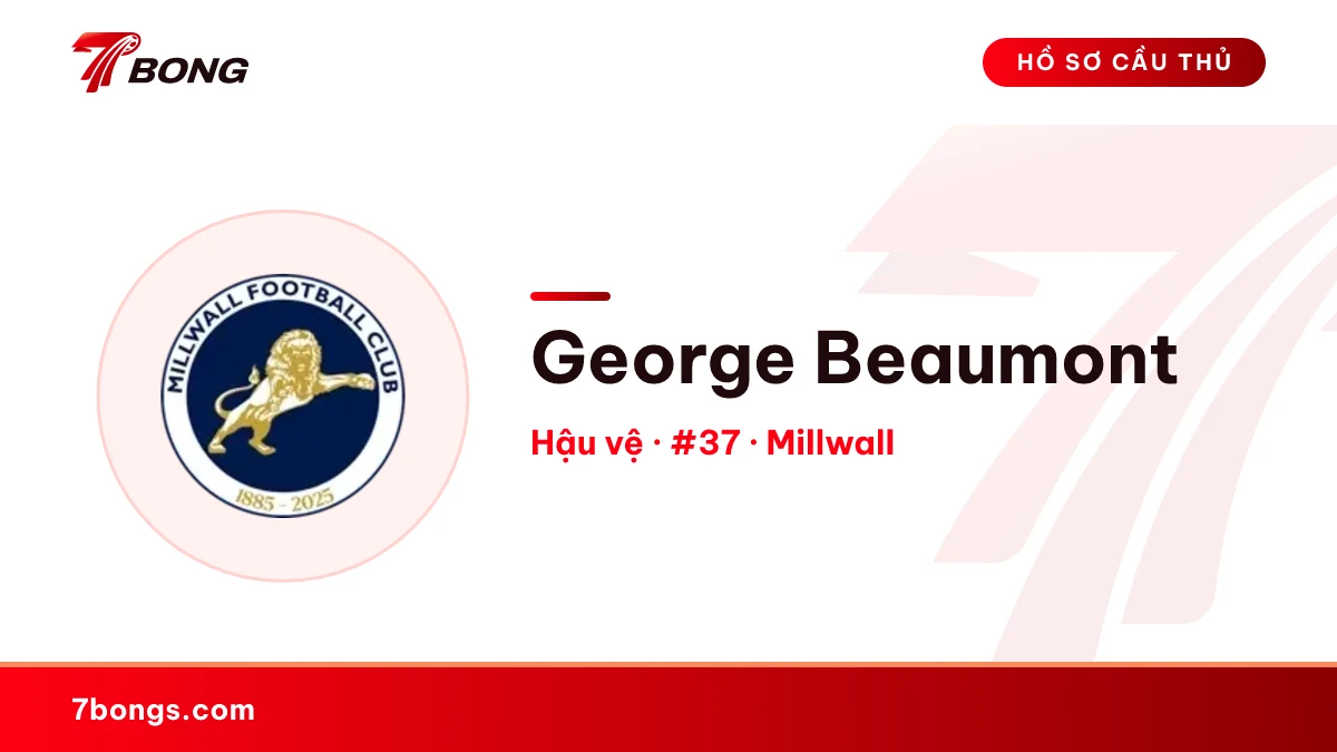 George Beaumont — Millwall