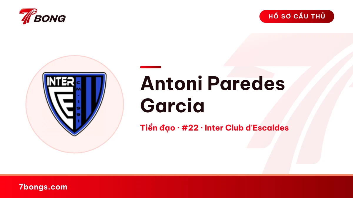 Antoni Paredes Garcia — Inter Club d'Escaldes