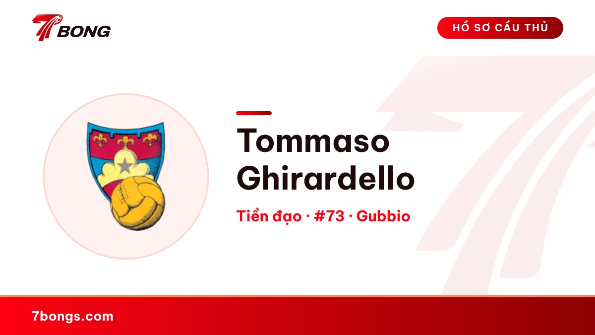 Tommaso Ghirardello — Gubbio