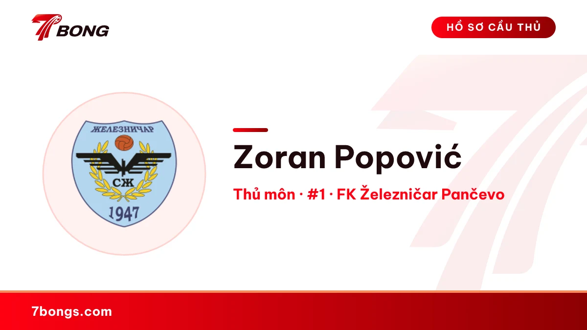 Zoran Popović — FK Železničar Pančevo