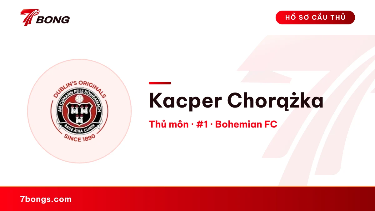 Kacper Chorążka — Bohemian FC
