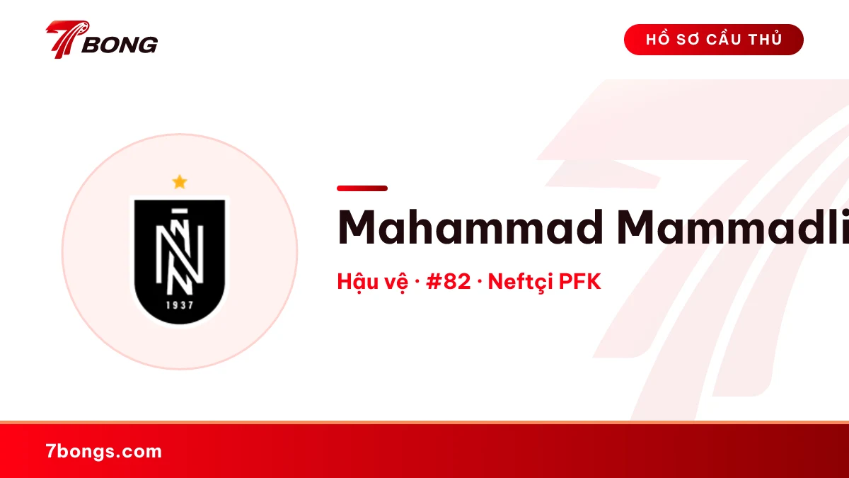 Mahammad Mammadli — Neftçi PFK