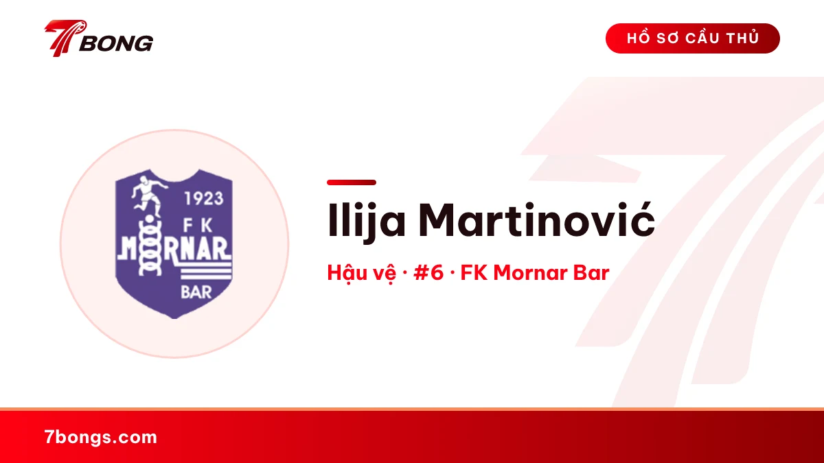 Ilija Martinović — FK Mornar Bar